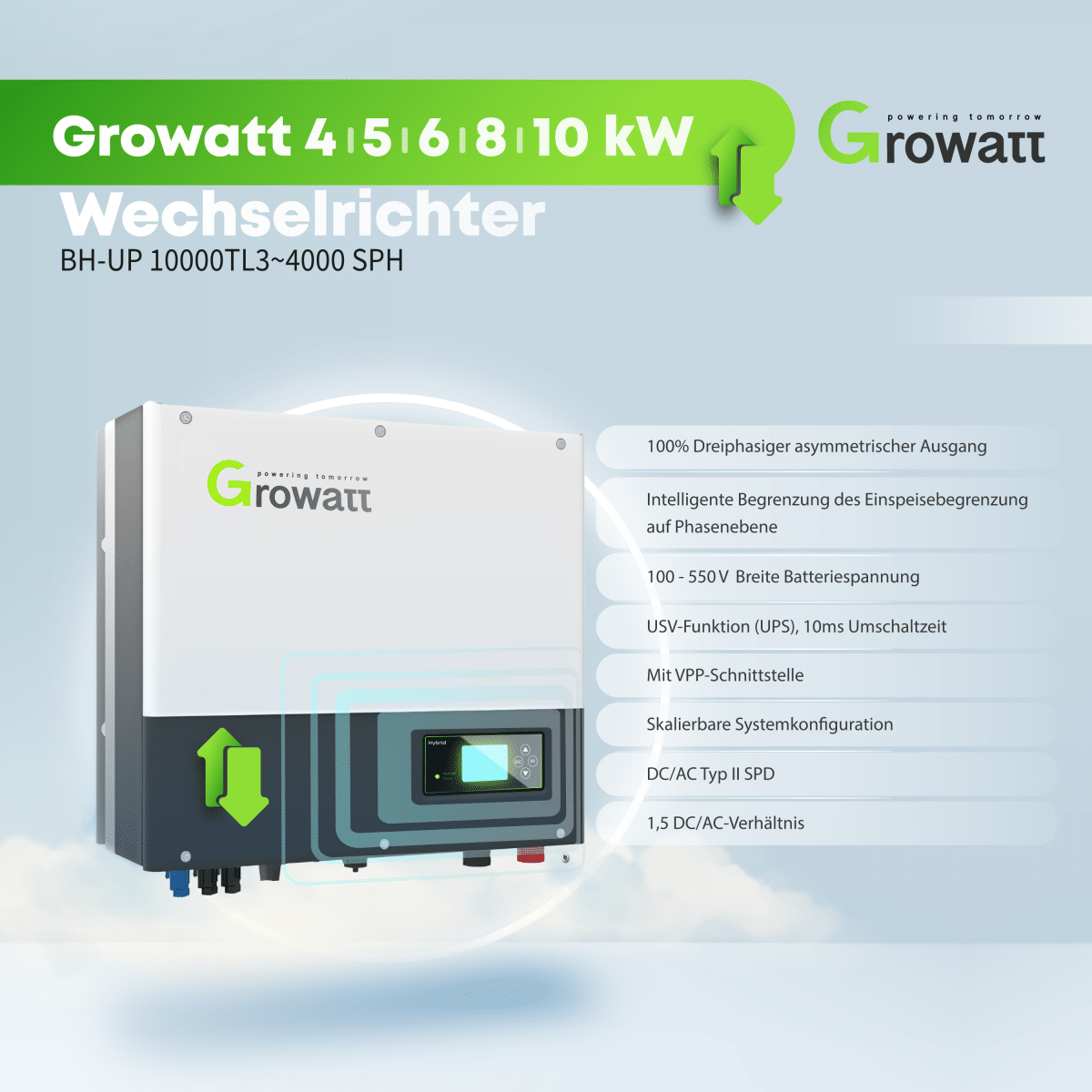 10,56 kWp JA Solar 440W Fullblack & 10 kW Growatt SPH10000TL3-BH-UP Wechselrichter mit 10,2kWh Growatt ARK H Speicher – Bild 3