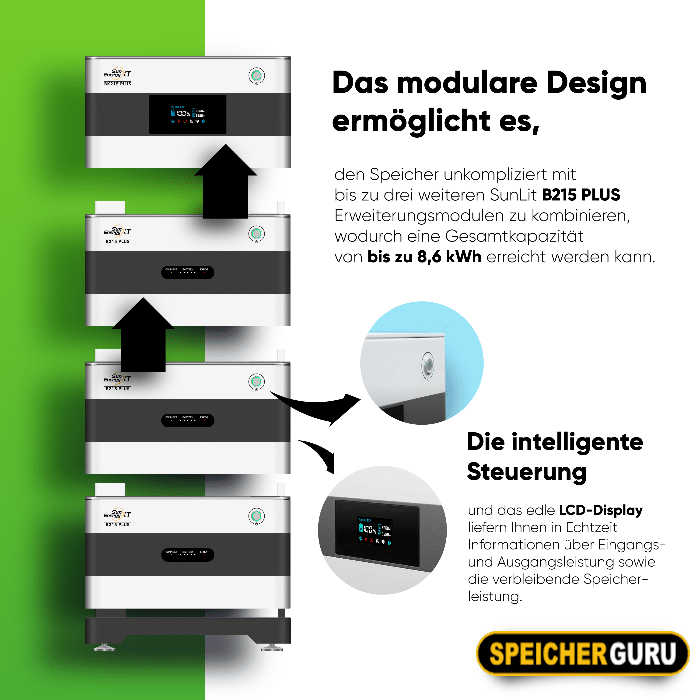 SunLit/Deye Set für Balkonkraftwerke mit 800W Mikrowechselrichter (SUN-M80G4-EU-Q0) & 2,15 kWh Kopfspeicher (BK215) – Bild 2
