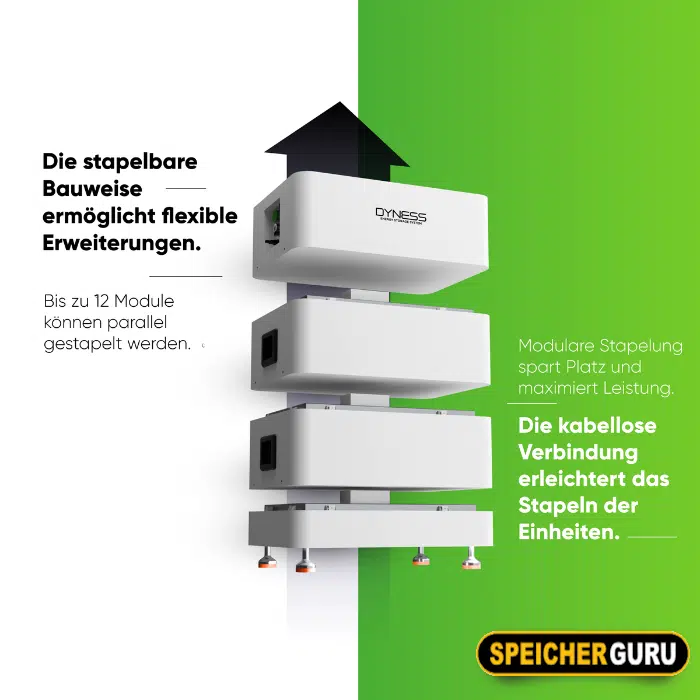 Dyness Tower T7 7,10 kWh Batteriespeicher mit BDU 2G – Bild 2
