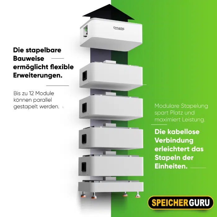 Dyness Tower T14 14,21 kWh Batteriespeicher mit BDU 2G – Bild 2
