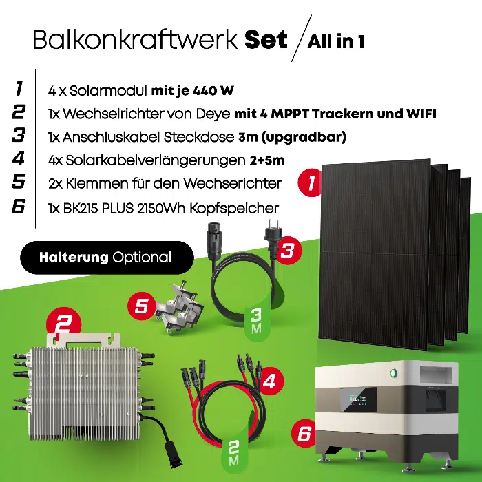 2000W Balkonkraftwerk Komplettset (1760Wp) - Deye 2000W Mikrowechselrichter - SunLit BK 215 - JA Solar 440W – Bild 2