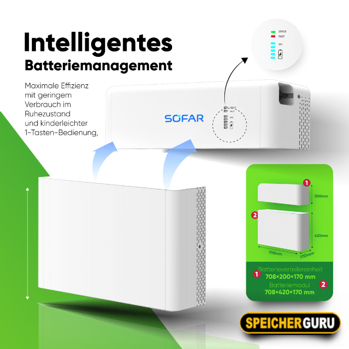 SOFAR BTS 15K Batteriemodul E15-DS5 – Bild 3