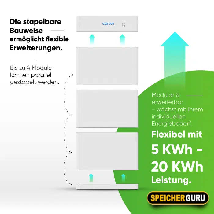SOFAR BTS 15K Batteriemodul E15-DS5 – Bild 4