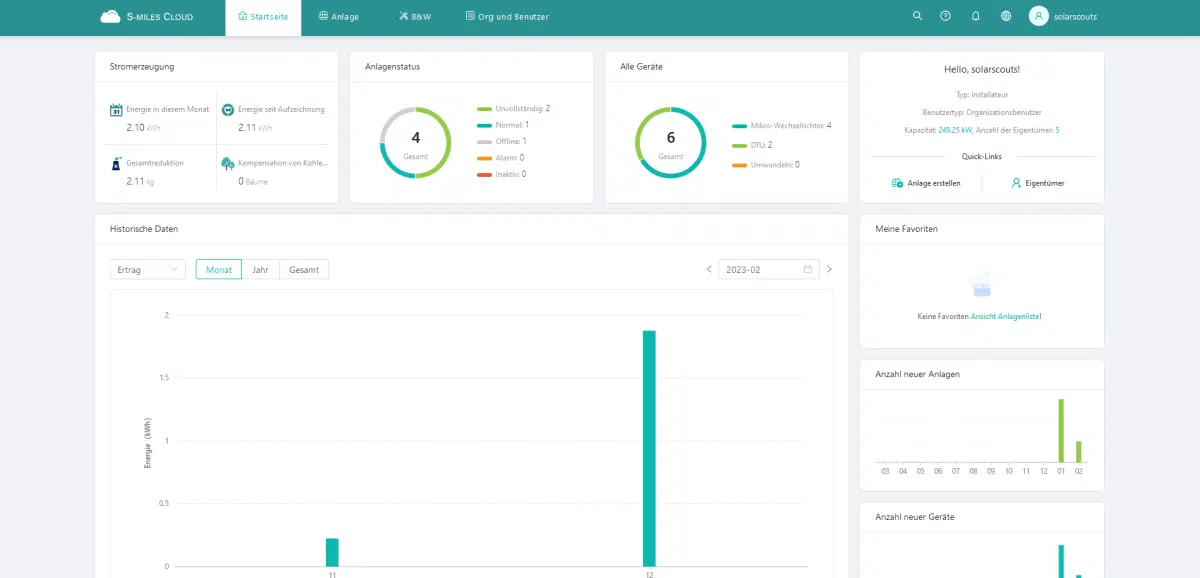 Hoymiles S-Miles Cloud Installer Account – Bild 4