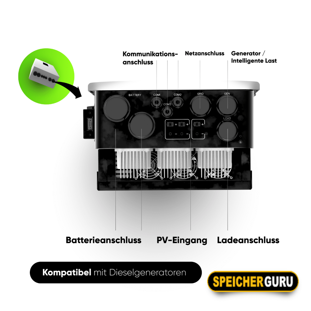 Deye SUN-16K-SG05LP3-EU-SM2 Niedervolt Hybridwechselrichter 3-Phasig - Neueste Version – Bild 6