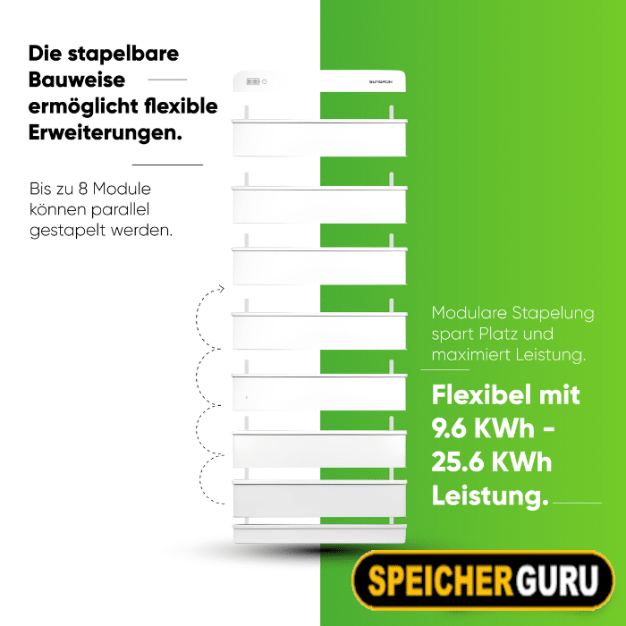 Sungrow SBR Hochspannungs LFP Batterie 22,4kW (SBR224) – Bild 3