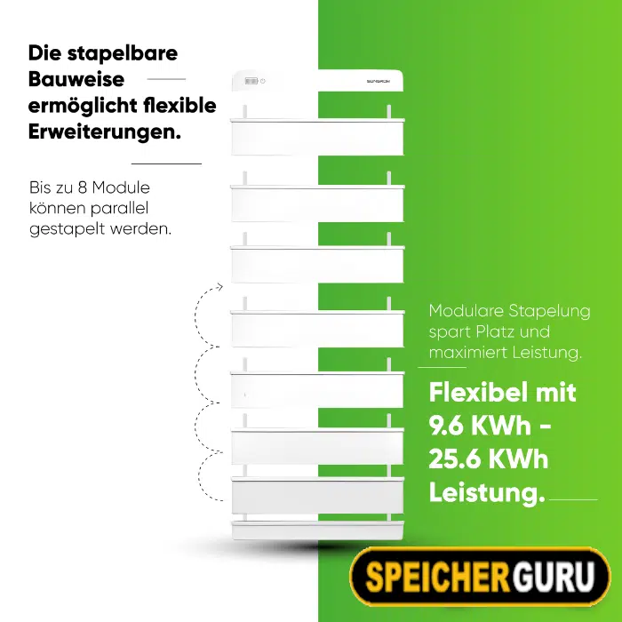 Sungrow SBR Hochspannungs LFP Batterie 22,4kW (SBR224) – Bild 3