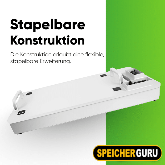 Sungrow SBR Hochspannungs LFP Batterie 25,6kW (SBR256) – Bild 7