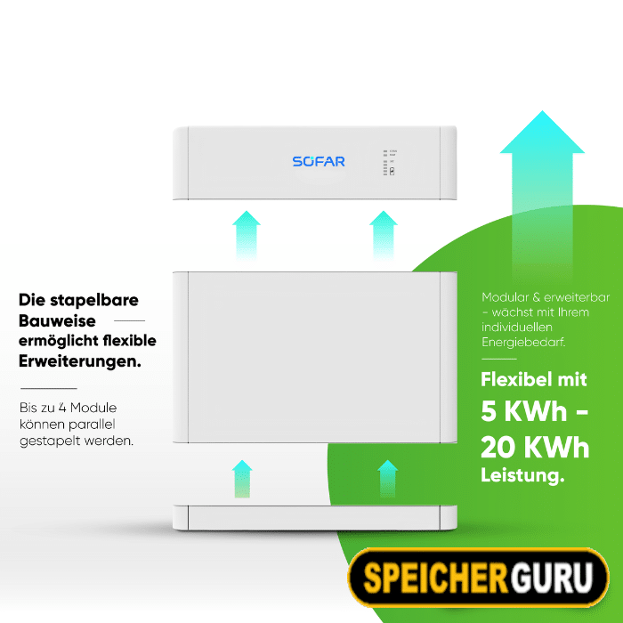 SOFAR BTS 5K Batteriemodul E5-DS5 – Bild 4
