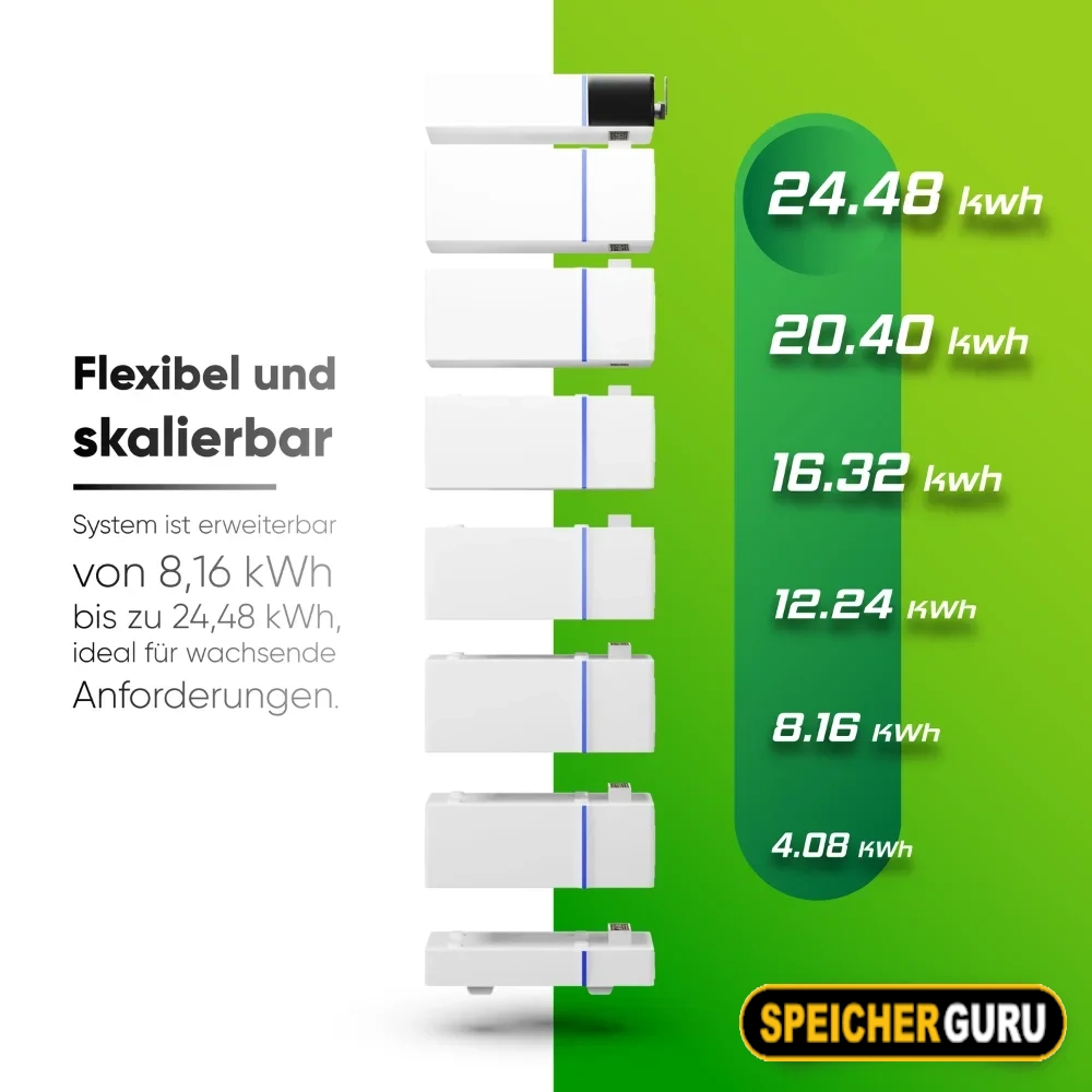 28,60 kWp Komplettanlage Deye GB-L-24.48 kWh Batteriespeicher Deye SUN-25K-SG01HP3-EU-AM2 Wechselrichter – Bild 12