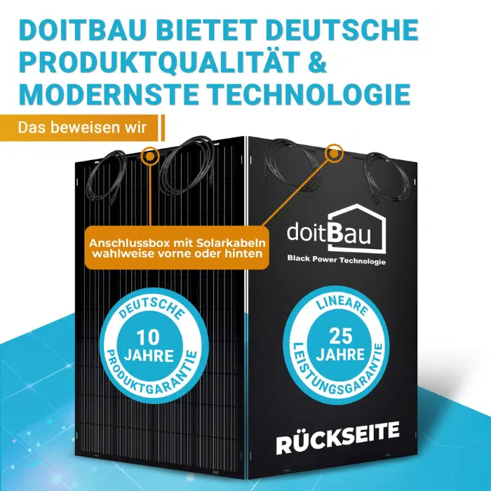 390W Balkonkraftwerk Set - Flexible DoitBau Module (390Wp) - Hoymiles HMS-500 – Bild 8