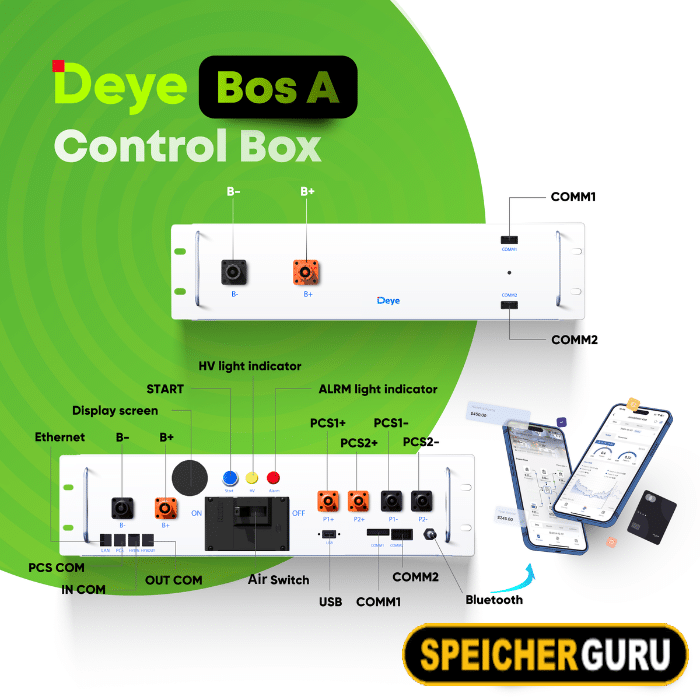 Deye BOS-A160 – 161 kWh Hochvolt LiFePO4 Stromspeicher – Bild 3