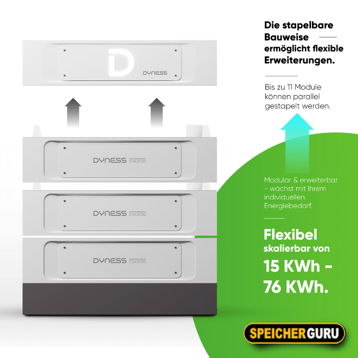 Dyness Stack100 – 15,36 kWh Hochvoltspeicher – Bild 4