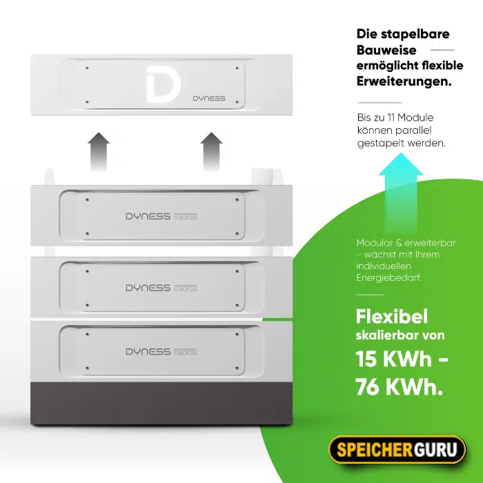 Dyness Stack100 – 15,36 kWh Hochvoltspeicher – Bild 4