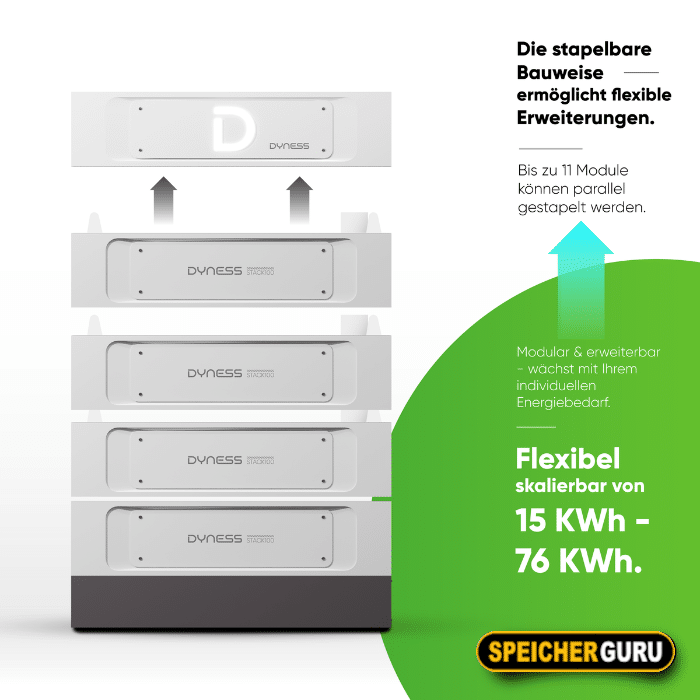 Dyness Stack100 – 20,48 kWh Hochvoltspeicher – Bild 4