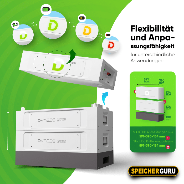 Dyness Stack100 – 25,6 kWh Hochvoltspeicher – Bild 5