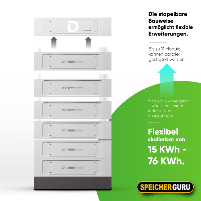 Dyness Stack100 – 30,72 kWh Hochvoltspeicher – Bild 4