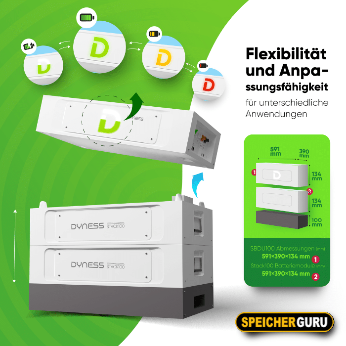 Dyness Stack100 – 30,72 kWh Hochvoltspeicher – Bild 5