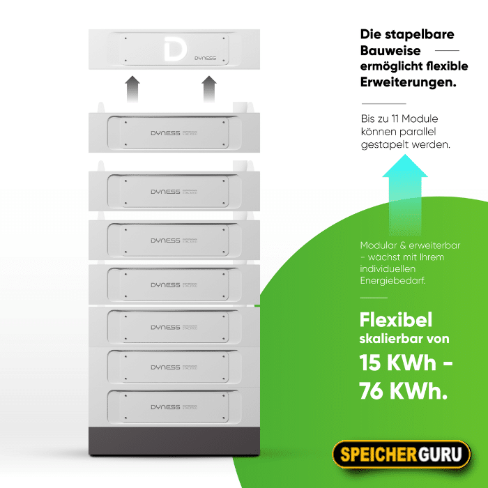 Dyness Stack100 – 35,84 kWh Hochvoltspeicher – Bild 4