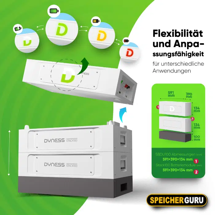 Dyness Stack100 – 35,84 kWh Hochvoltspeicher – Bild 5