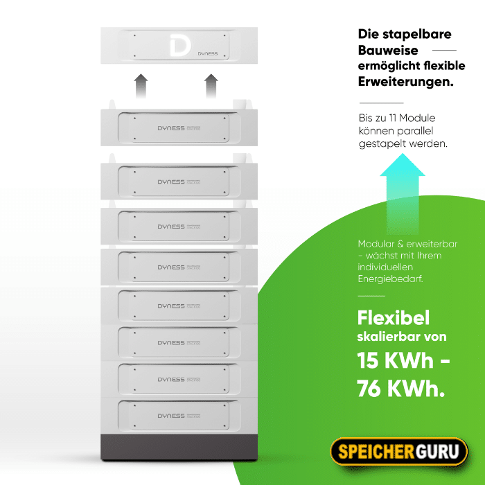 Dyness Stack100 – 40,96 kWh Hochvoltspeicher – Bild 4