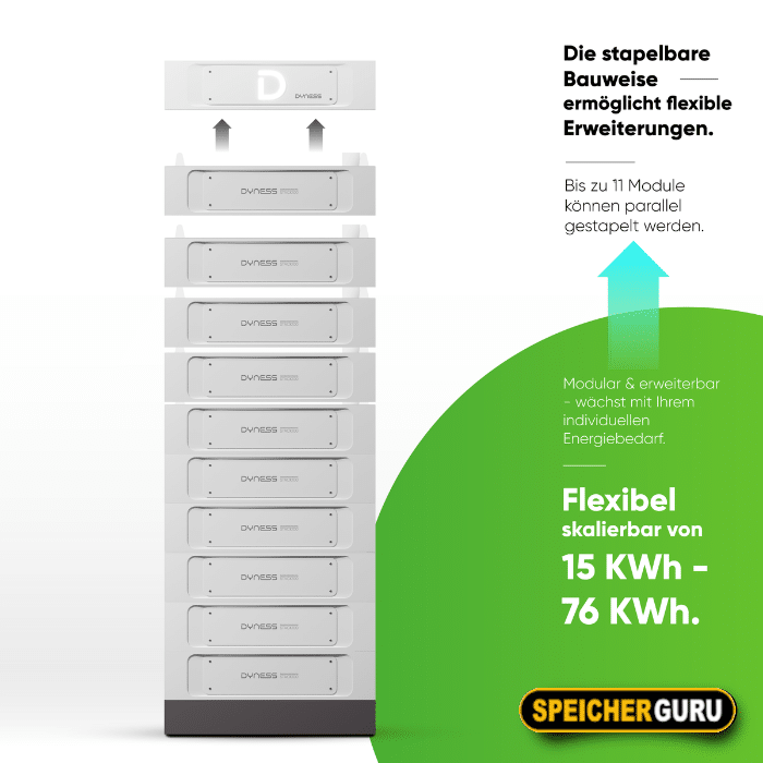 Dyness Stack100 – 51,20 kWh Hochvoltspeicher – Bild 4