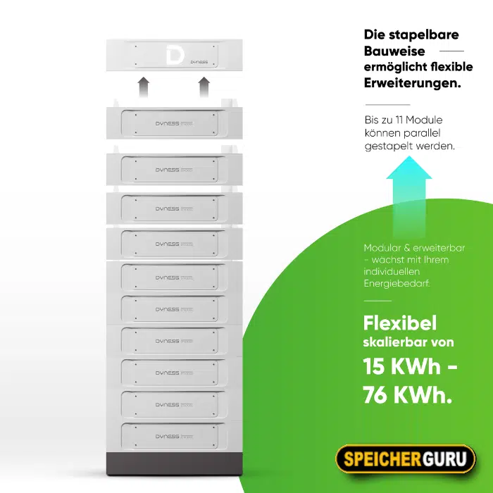 Dyness Stack100 – 51,20 kWh Hochvoltspeicher – Bild 4