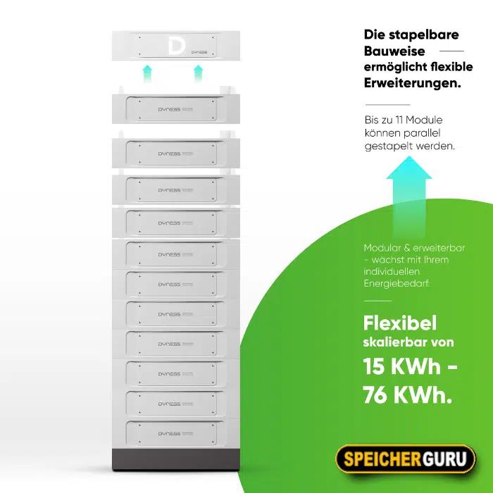 Dyness Stack100 – 56,32 kWh Hochvoltspeicher – Bild 4