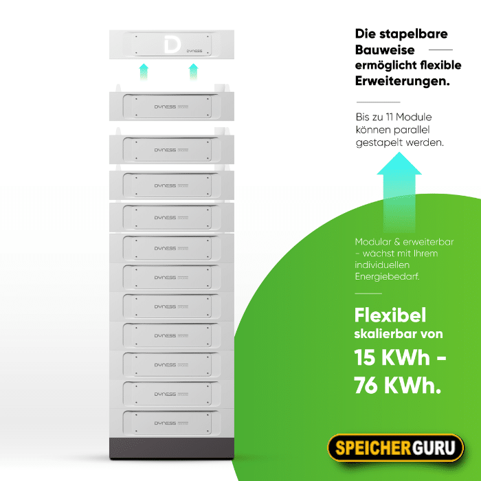 Dyness Stack100 – 61,44 kWh Hochvoltspeicher – Bild 4