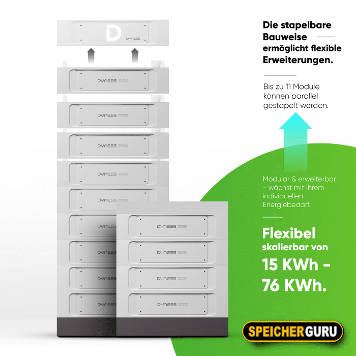 Dyness Stack100 – 66,56 kWh Hochvoltspeicher – Bild 4
