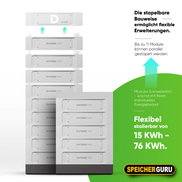 Dyness Stack100 – 71,68 kWh Hochvoltspeicher – Bild 4