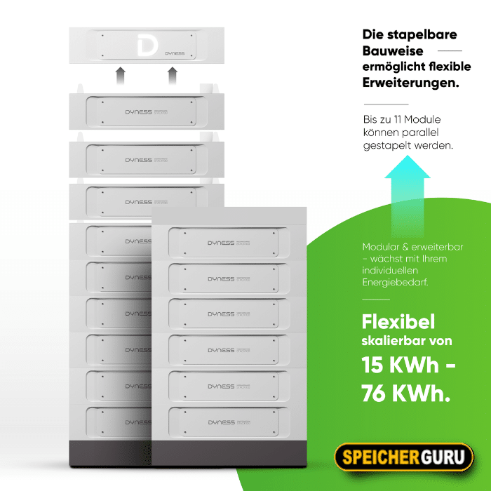 Dyness Stack100 – 76,80 kWh Hochvoltspeicher – Bild 4