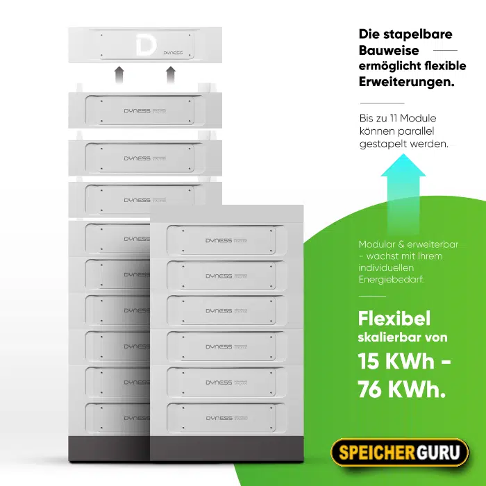 Dyness Stack100 – 76,80 kWh Hochvoltspeicher – Bild 4
