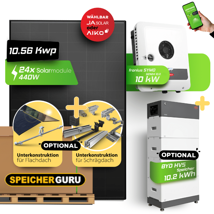 PV-Komplettset 10 kWp mit Fronius SymoGEN24 10.0 Plus und JA Solar oder Aiko Neostar Modulen – Optional mit Speicher