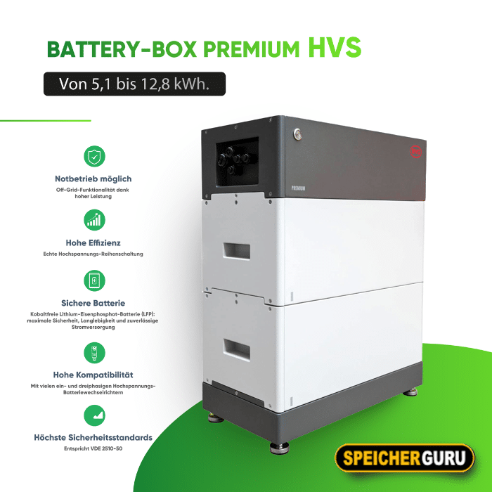 PV-Komplettset 11,28 kWp mit Fronius Symo GEN24 10.0 Plus, AIKO 470W Neostar 3S+54 Modulen und BYD HVS 10,24 kWh Speicher – Bild 4