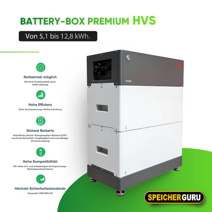 PV-Komplettset 10,56 kWp mit Fronius Symo GEN24 10.0 Plus, JA Solar 440W Modulen und BYD HVS 10,24 kWh Speicher – Bild 4