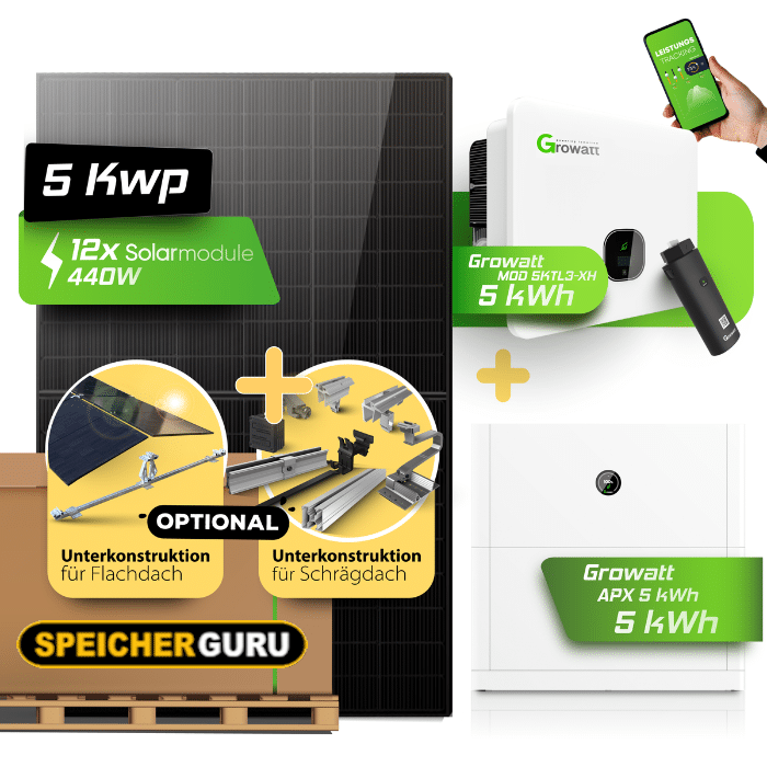 5 kWp PV-Komplettanlage mit Growatt MOD 5000TL3-XH, APX 5 kWh Speicher & JA Solar 440W Fullblack Bifazial-Modulen