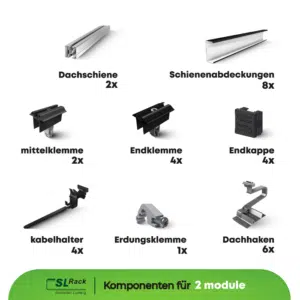 Schletter (SL-Rack) Schrägdach Pfannendach für 2 Module 30 mm Befestigungsset SCHWARZ