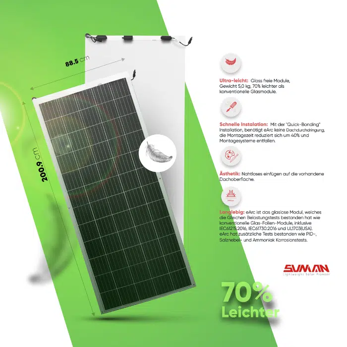 310W Balkonkraftwerk Set - Flexible SUNMAN Module (310Wp) - Hoymiles HMS-500 – Bild 7