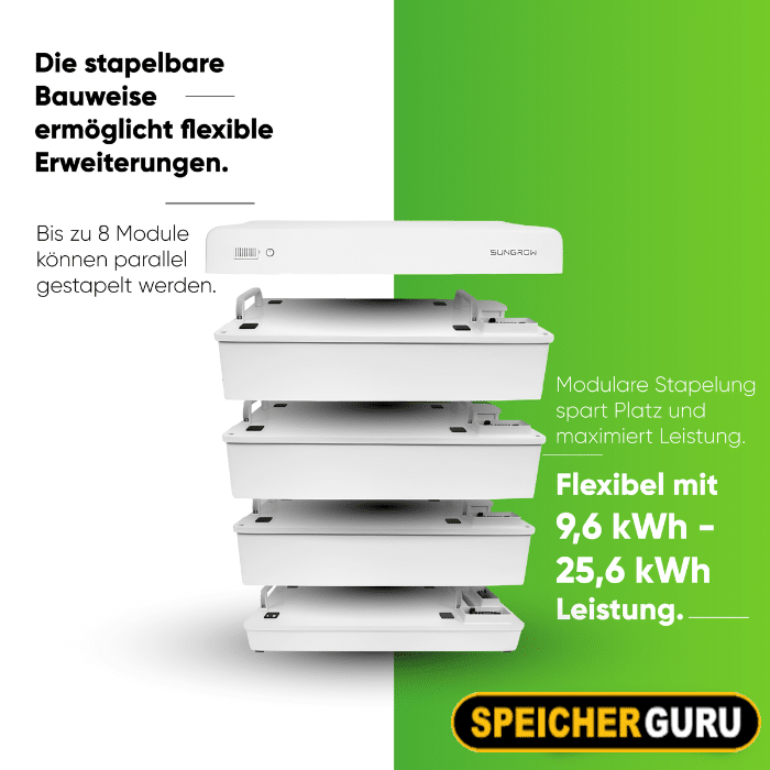 Sungrow SBR096 9,6kWh Batteriespeicher V13 – Bild 3