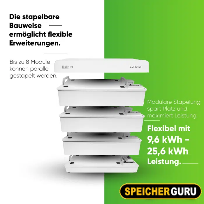 Sungrow SBR096 9,6kWh Batteriespeicher V13 – Bild 3