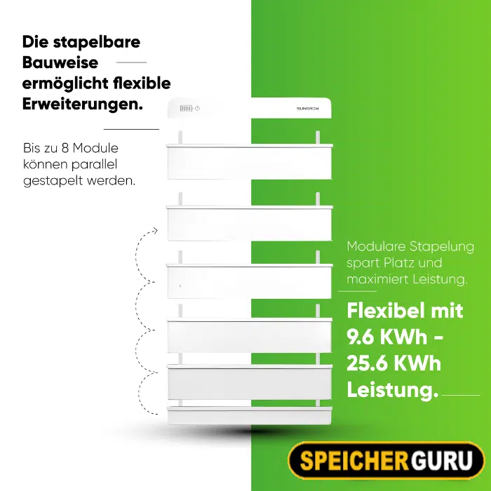 Sungrow SBR Hochspannungs LFP Batterie 16,0kW (SBR160) – Bild 3