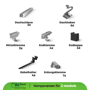 Schletter (SL-Rack) Schrägdach Pfannendach für 2 Module 30 mm Befestigungsset